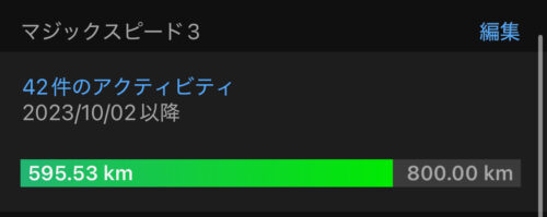 600キロ走ったマジスピ3
