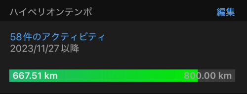600キロ走ったハイペリオンテンポ