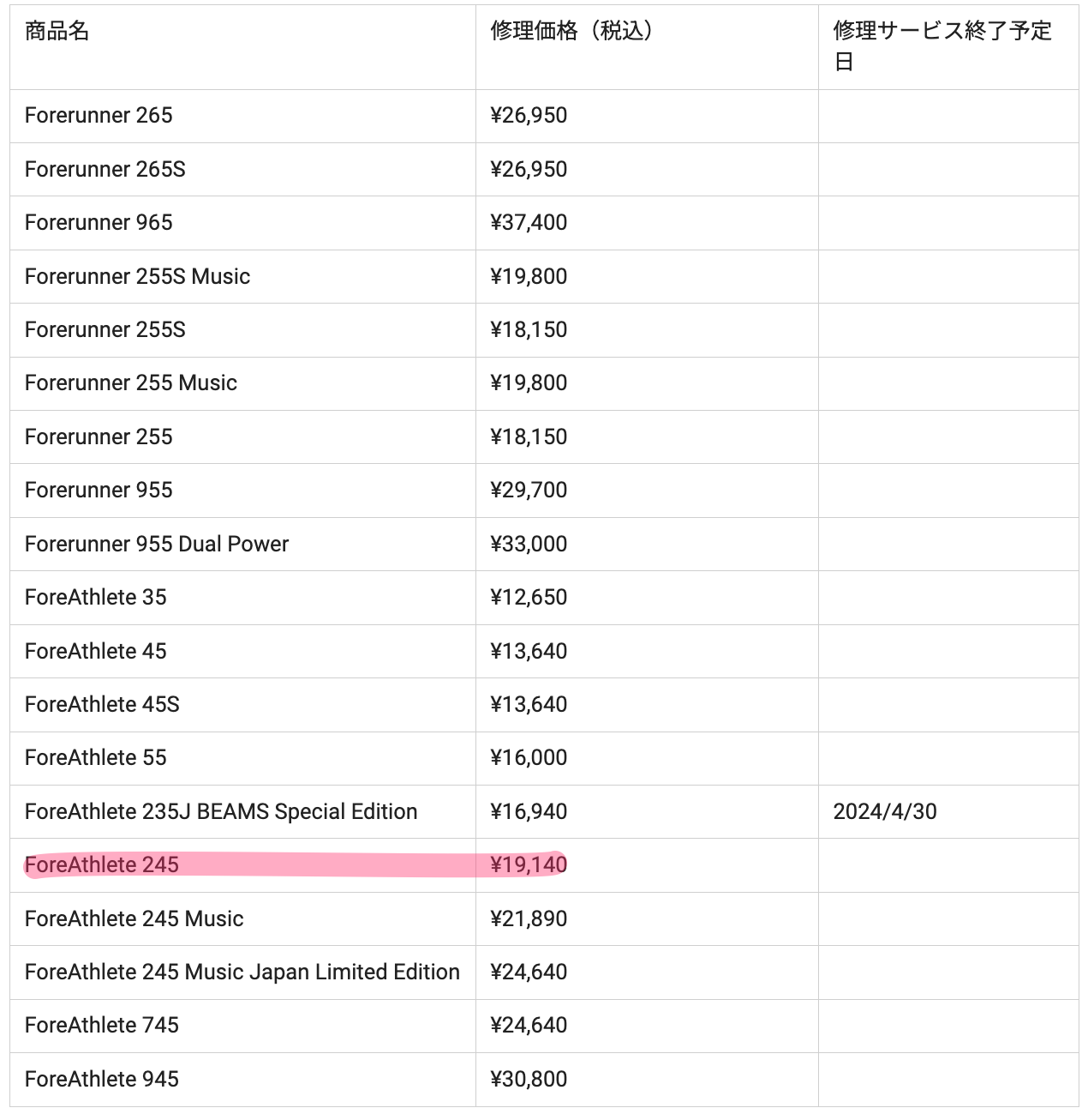 修理料金のご案内___Garmin_日本