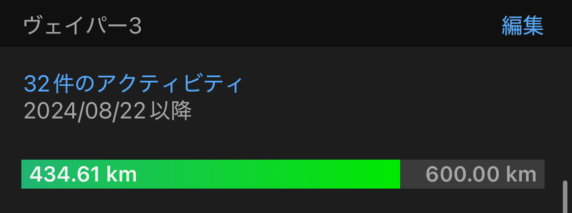 400キロ走ったヴェイパーフライ3
