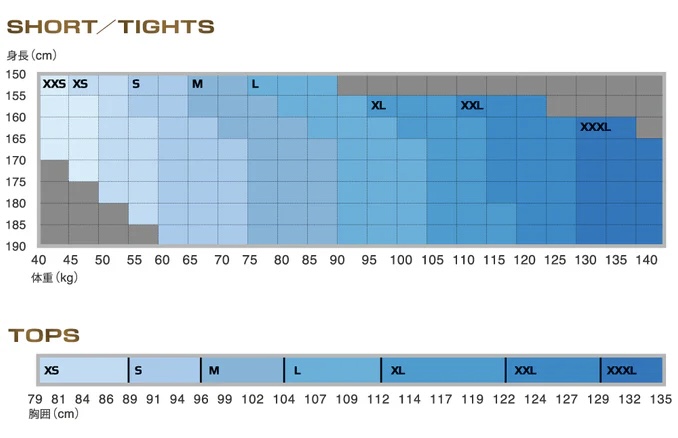 サイズチャート